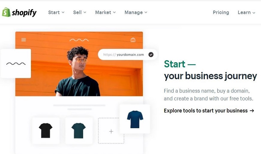 best ecommerce techonology
