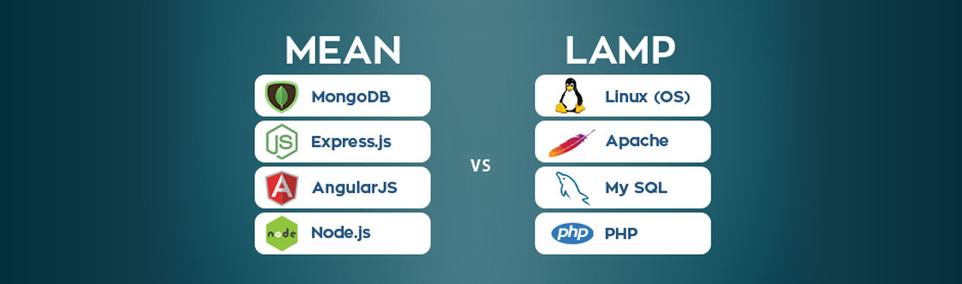 Vs meaning. Lamp Stack. Lamp Server. Lamp Linux. Lamp vs mean\.